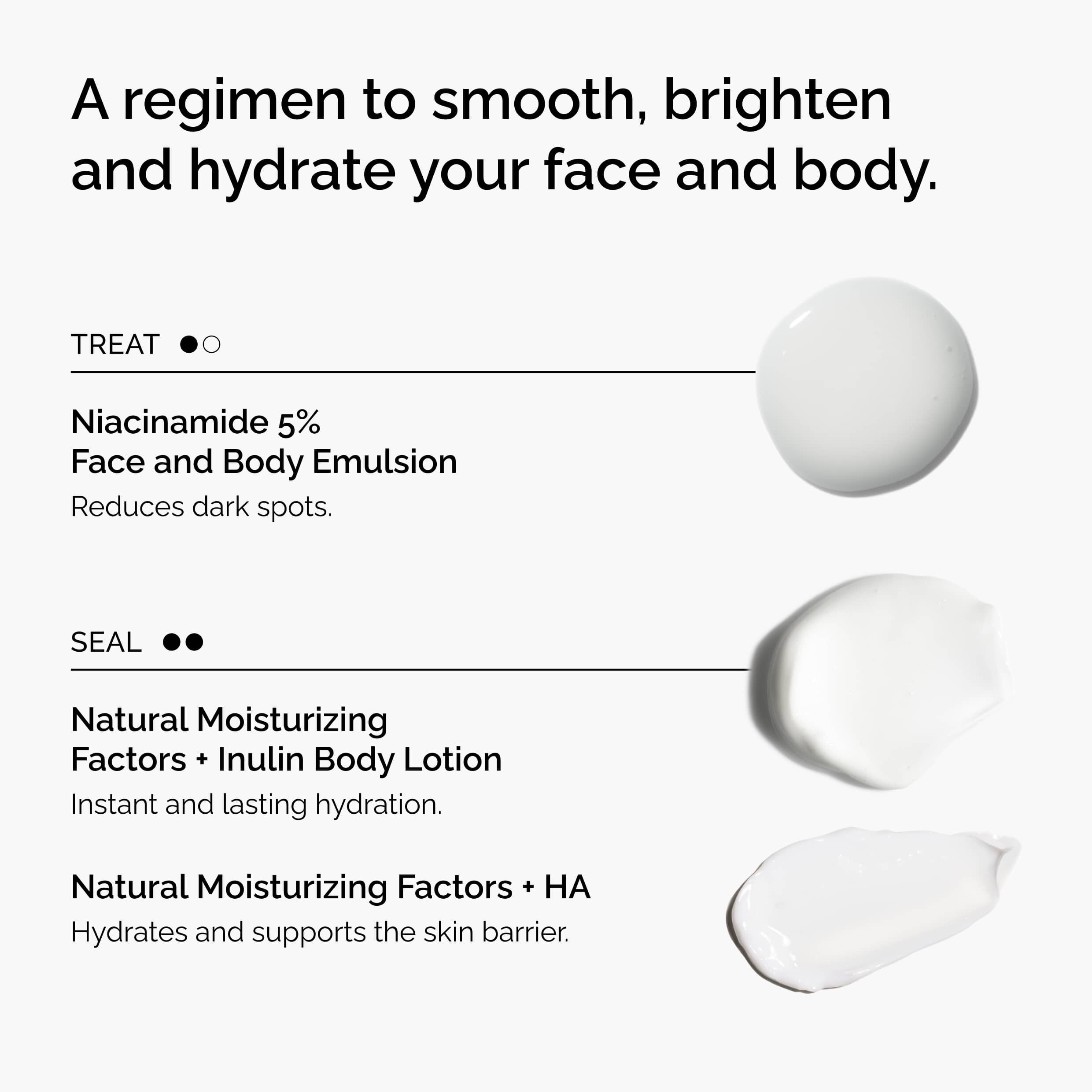 The Face & Body Set | The Ordinary